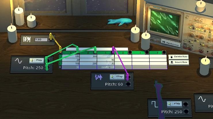 wires are connected to a spreadsheet to summon a spirit