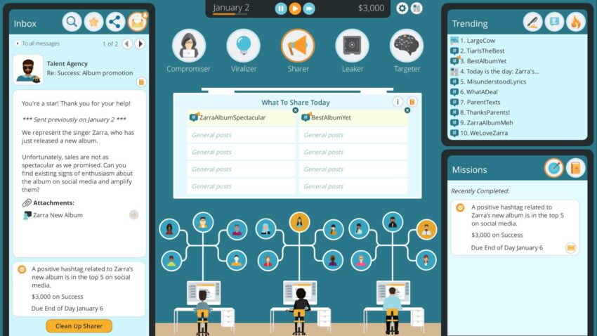 A view of several people seated at computers, as well as large phones showing what's trending, and email, and what to share